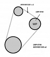 Ремкомплект привод. ремня для а/м КАМАЗ 740.10 (LWP 0740+2ремняAVX10X1320)