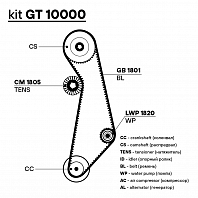 Ремкомплект ГРМ для автомобилей Skoda Octavia (04-) 1.6i (помпаLuzar/ременьHNBR/1 ролик)