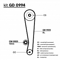 Ремкомплект ГРМ для автомобилей Kia Picanto (04-) 1.0i/1.1i (ремень HNBR/1 ролик)