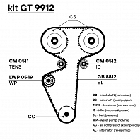 Ремкомплект ГРМ для автомобилей Daewoo Nexia (94-)/Lacetti (04-)/Lanos (97-) DOHC (помпаLuzar/ременьHNBR/2 ролика)