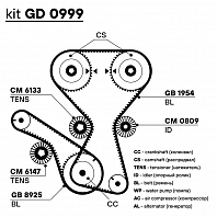 Ремкомплект ГРМ для автомобилей Mitsubishi Lancer (96-) 1.8i/2.0i (2 ремня HNBR/3 ролика)