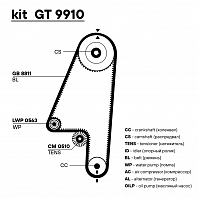 Ремкомплект ГРМ для автомобилей Opel Vectra (88-) 1.6i (помпаLuzar/ременьHNBR/1 ролик)