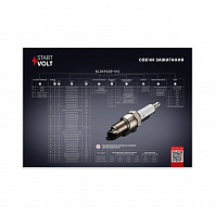 Плакат А2 STARTVOLT Расшифровка маркировки свечей зажигания