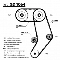 Ремкомплект ГРМ для автомобилей VW Transporter (90-) 2.4d (ремень HNBR 2 шт./1 ролик)