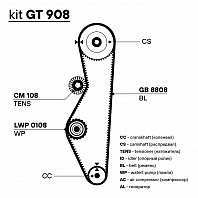 Ремкомплект ГРМ для автомобилей Лада 2108 (помпаLUZAR/ремень/1 ролик/шестерни распредвала и коленвала)